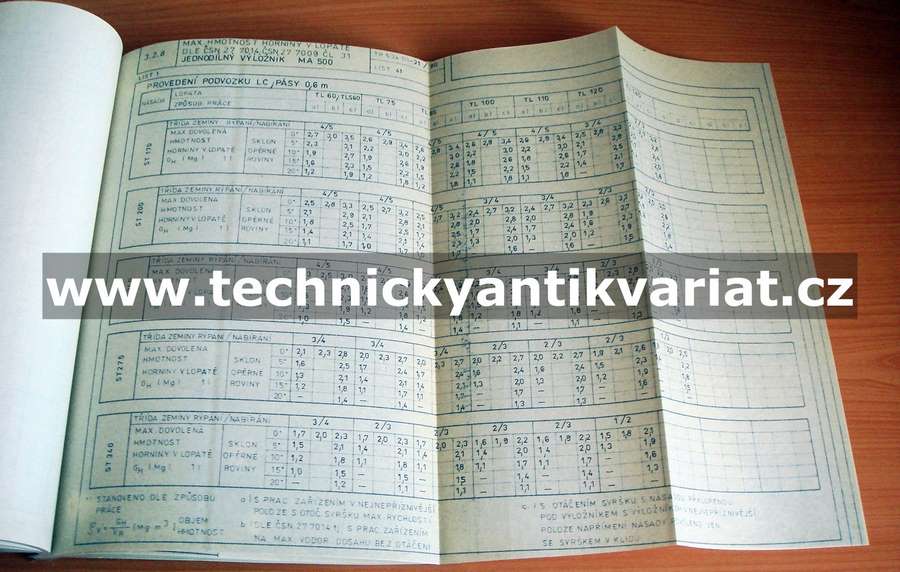Hydraulické lopatové rýpadlo SR 15
