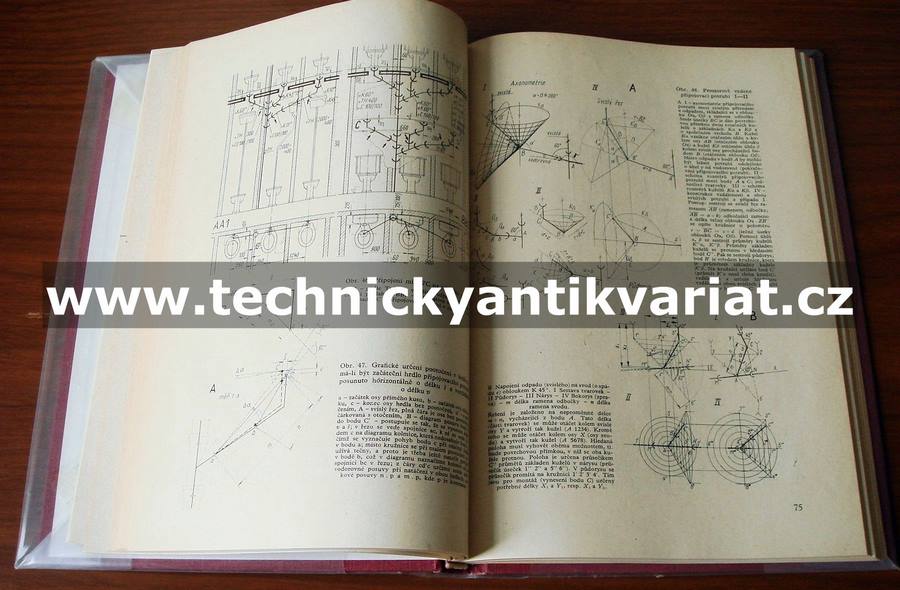 Technické zařízení budov