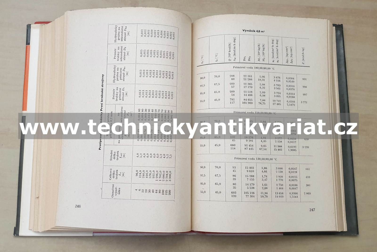 Výměníky tepla v tepelných sítích - Cikhart, Polanský (1970)