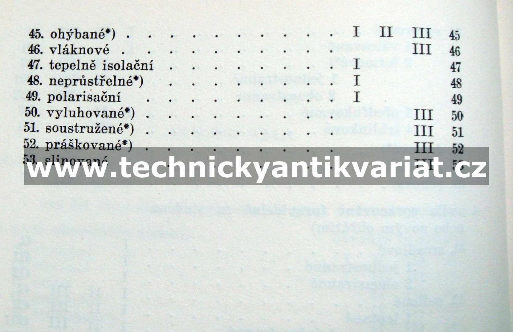 Třídění a názvosloví skla