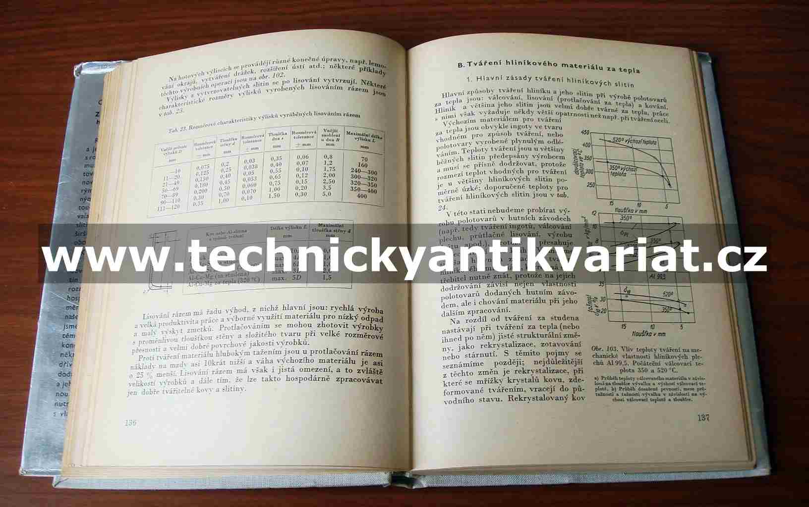 Zpracování a použití hliníku a jeho slitin