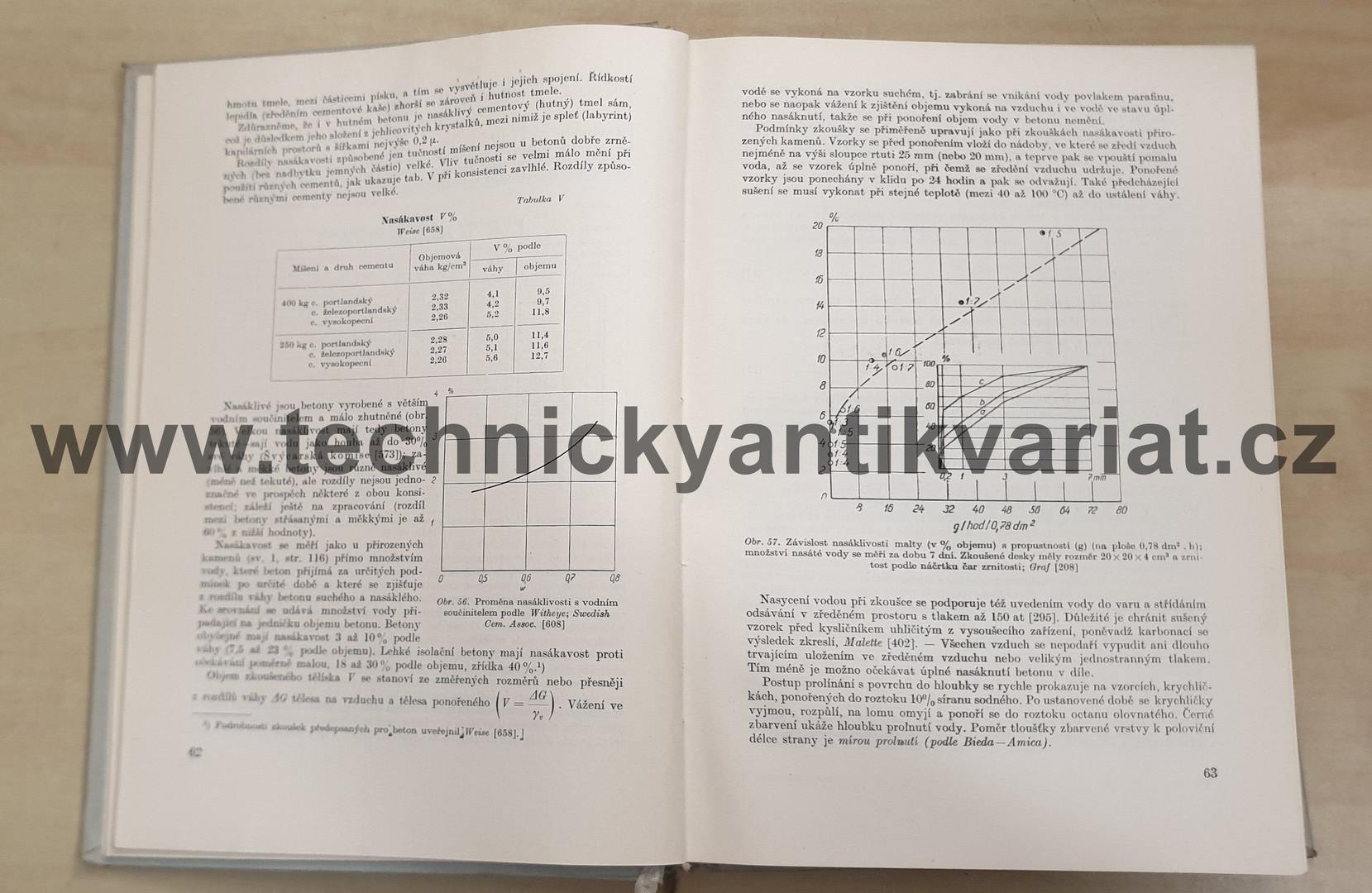 Technologie betonu V. vodotěsnost - S. Běchyně (1961)