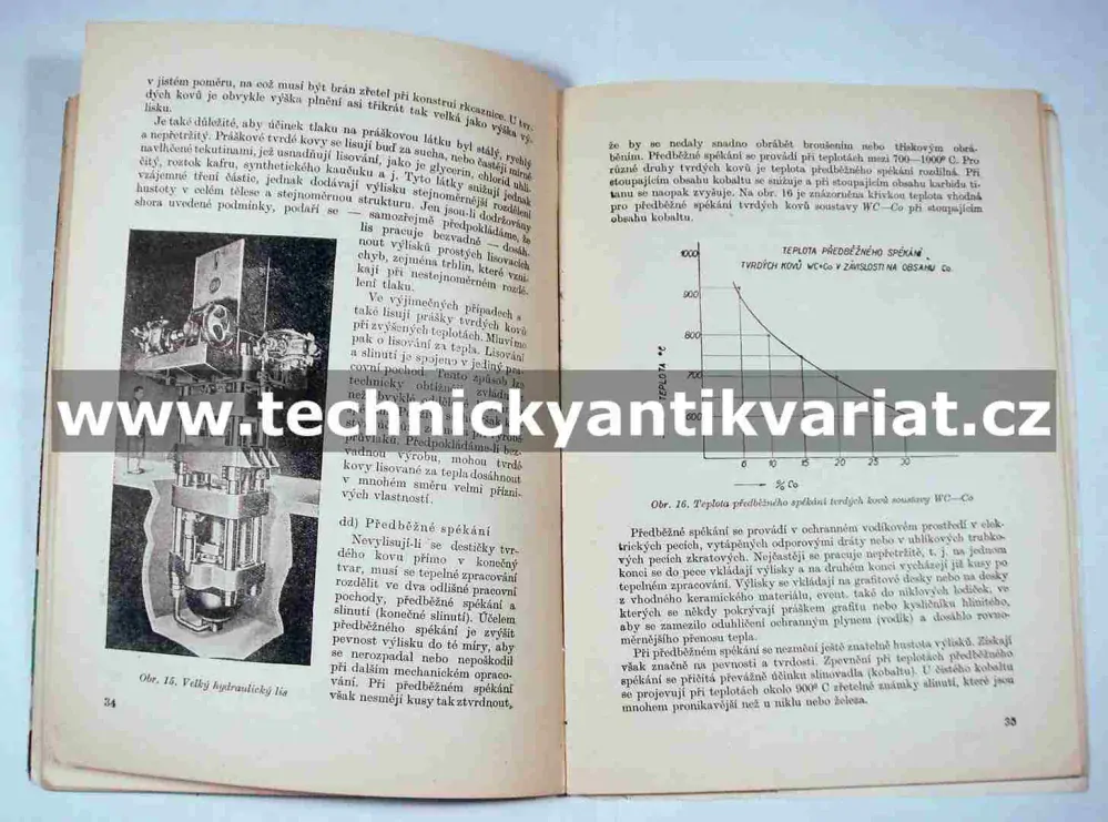 Tvrdé kovy