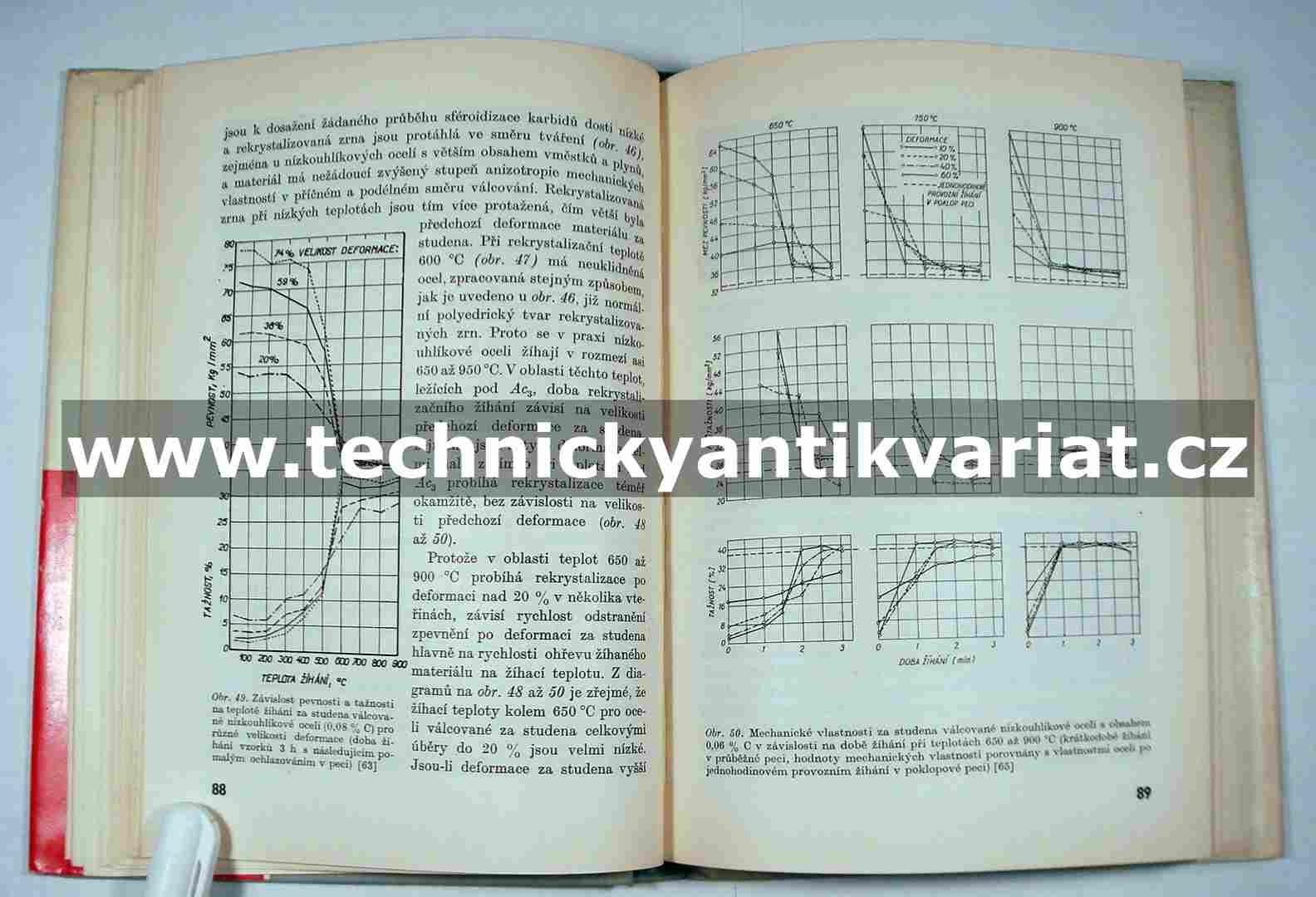 Tepelné zpracování ocelových pásů válcováním za studena