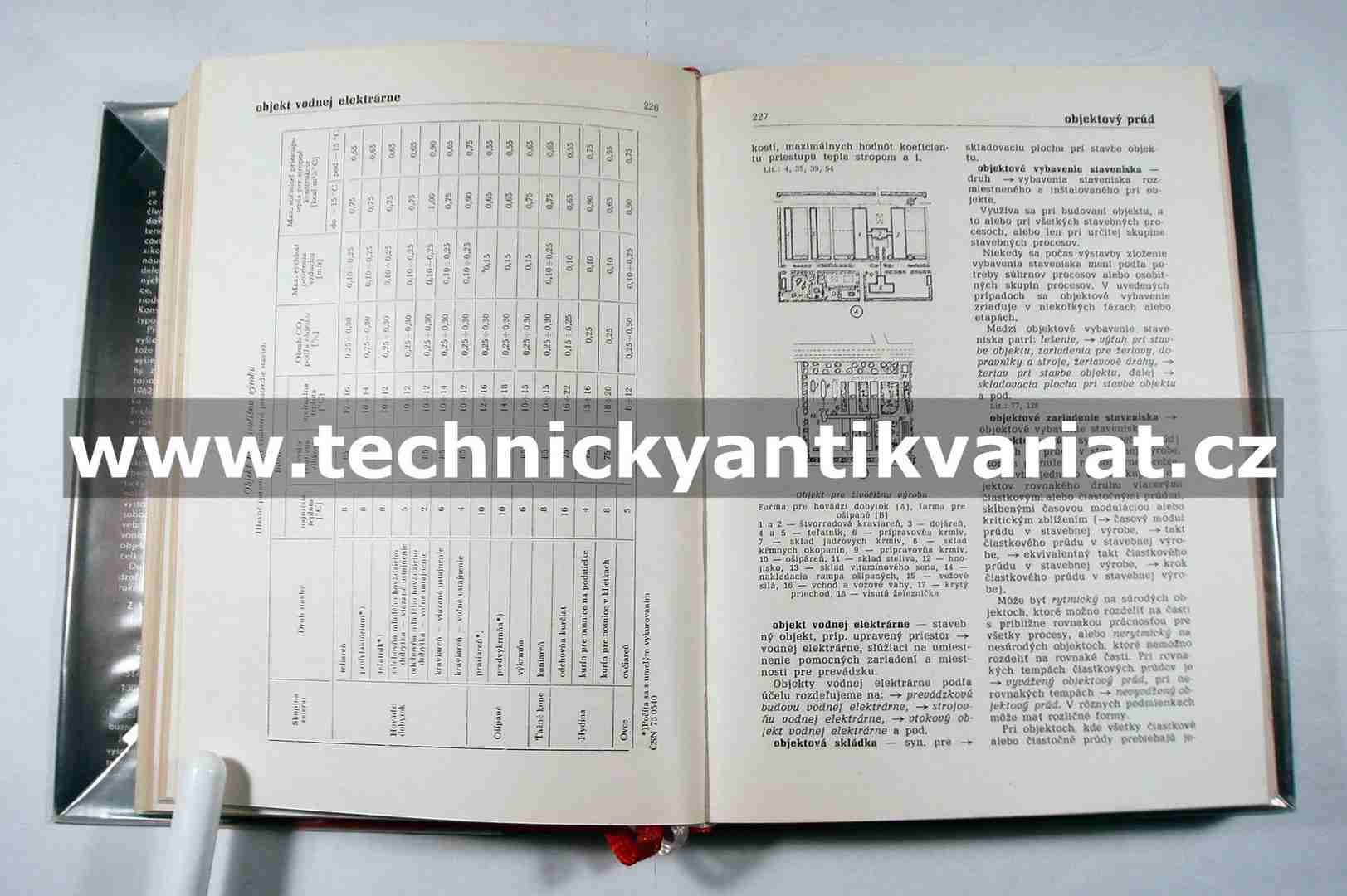 Stavebnicky náučný slovník III/2 - Šalinga, Lacu (1965)
