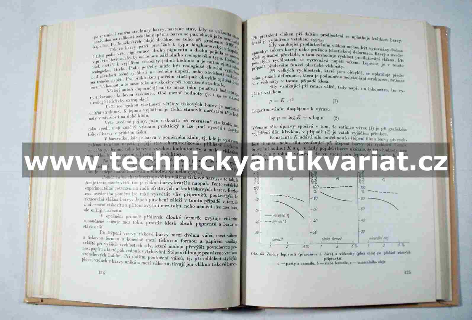 Tiskové barvy na papír a ostatní materiály - Karel Hudeček (1975)