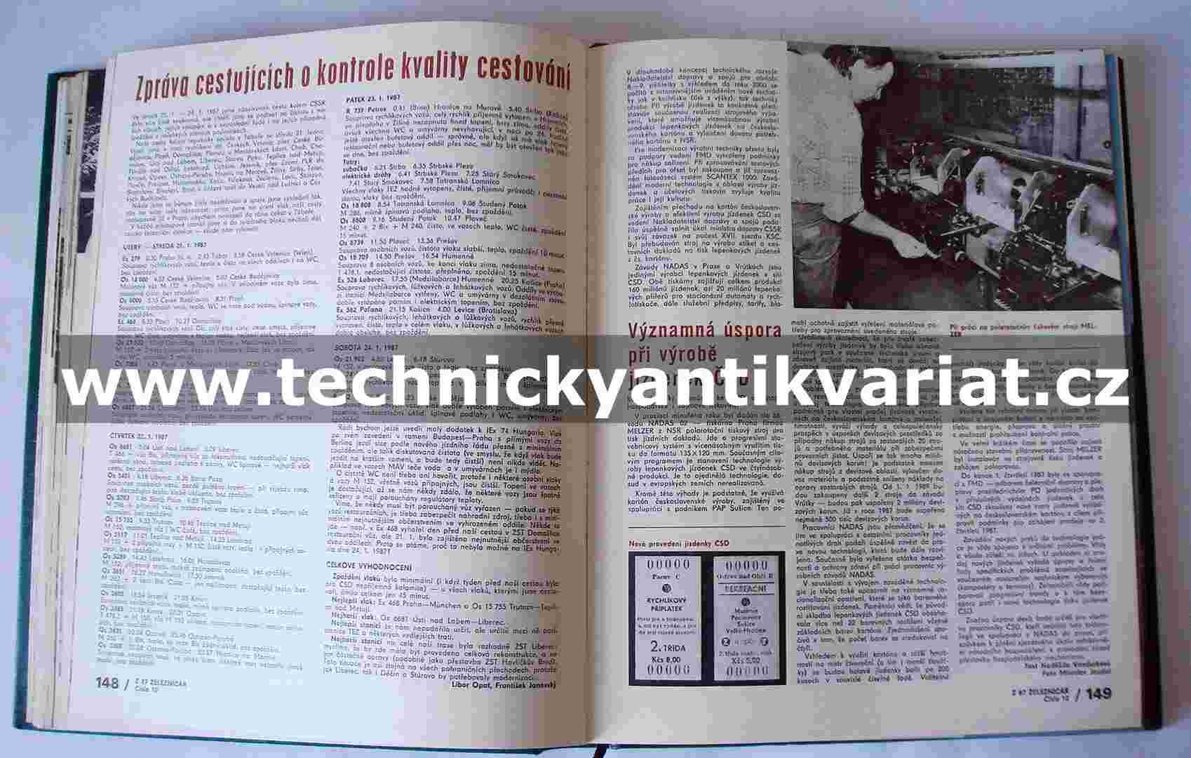 Železničář 1987