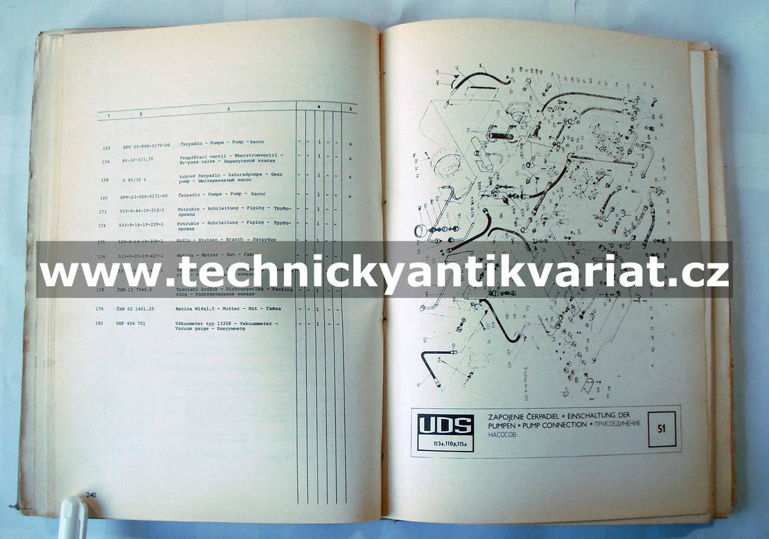 UDS 110a, 113a, 110p, 114a, 115a - Katalog náhradních dílů (1984)