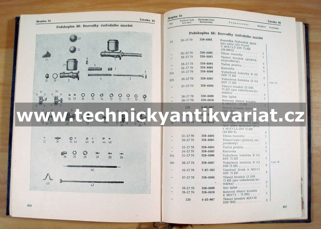 Garant 30, 32K, Granit 27 - II. díl