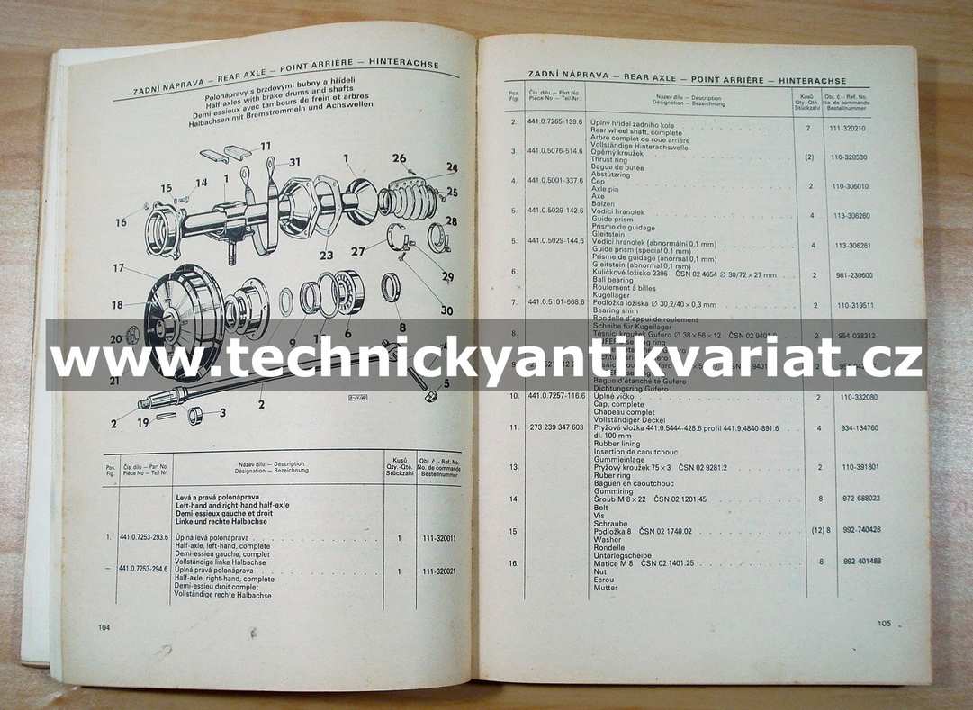 Škoda 105S, 105L, 120, 120L, 120LS, 120GLS - Seznam náhradních dílů (1979-81)