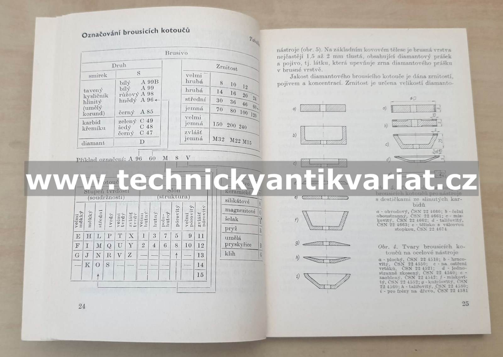 Údržba a ostření dřevoobráběcích nástroj - Stanislav Prokeš (1975)