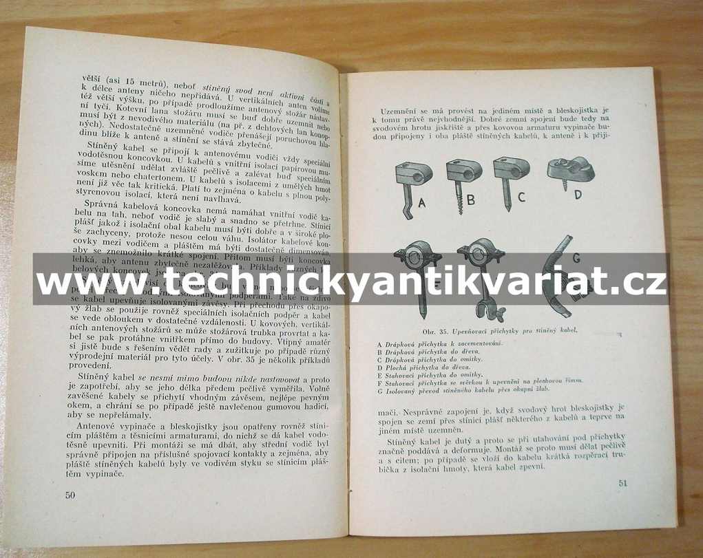 Novodobé přijímací antény