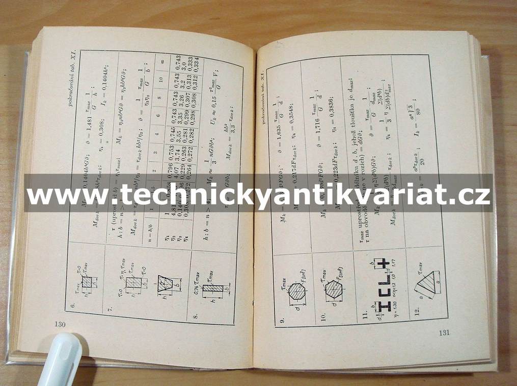 Sbírka vzorců z pružnosti a pevnosti