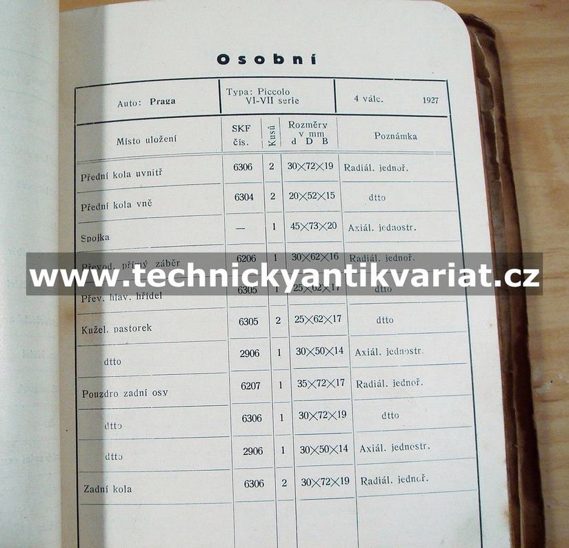 SKF Náhradní automobilová ložiska