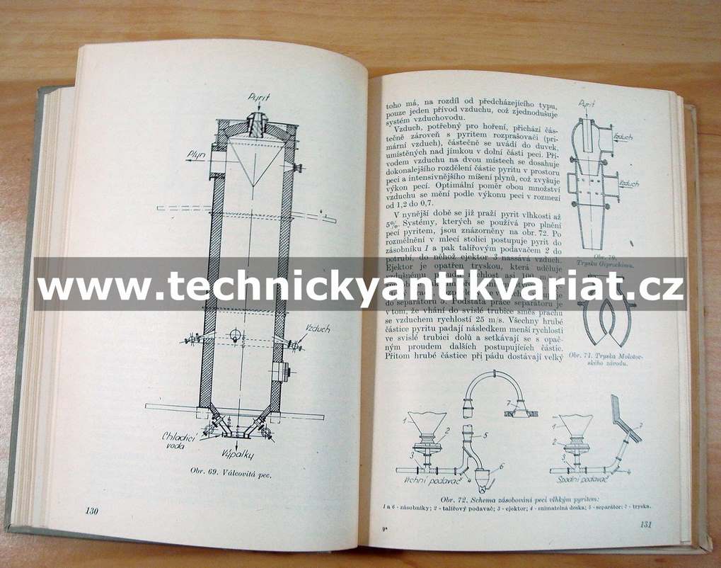 Technologie kyseliny sírové