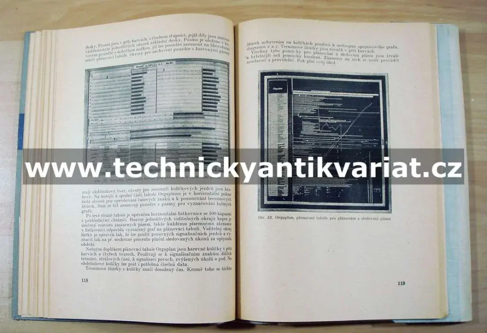 Příprava staveniště