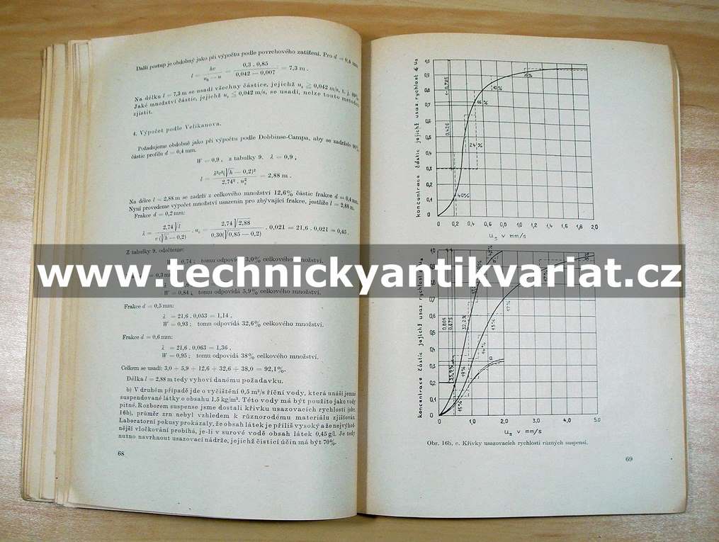 Usazovací nádrže - Z. Koníček (1956)