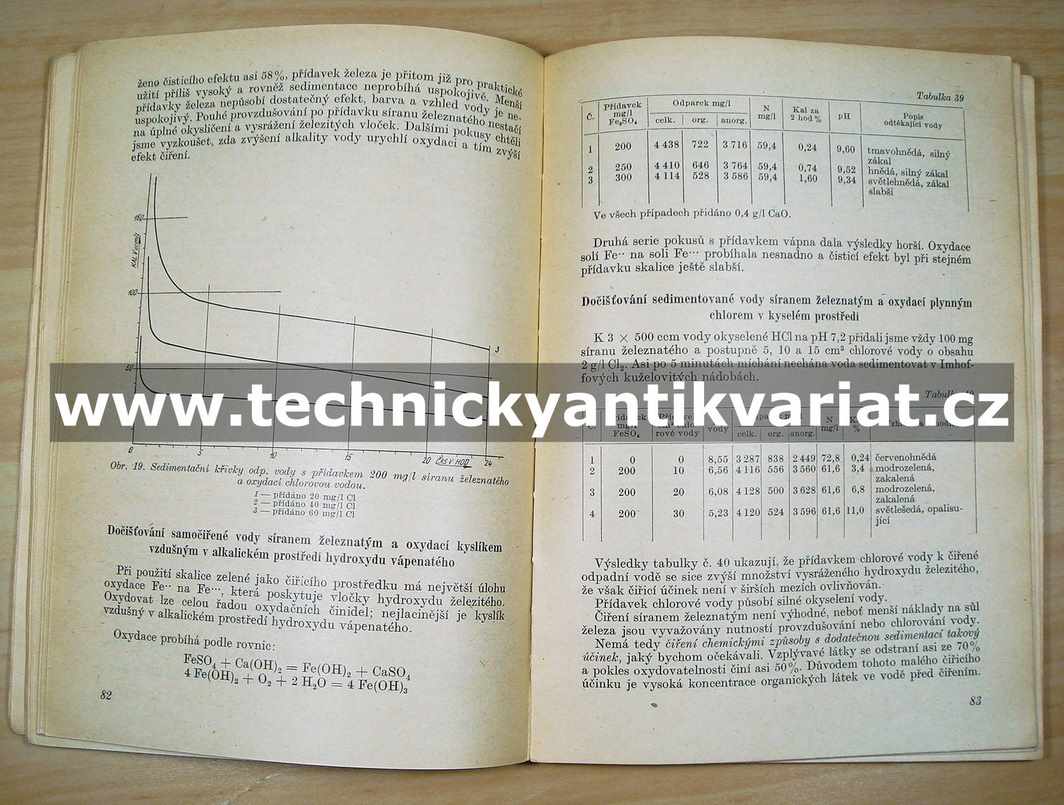 Odpadní vody koželužského průmyslu