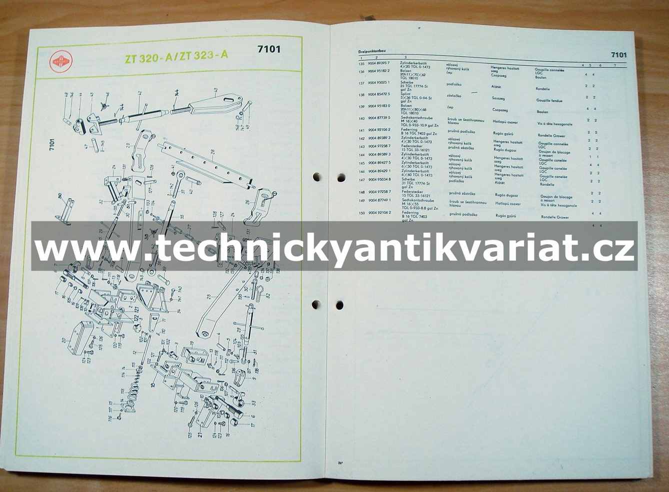Fortschritt ZT320-A, ZT323-A KONTROLA