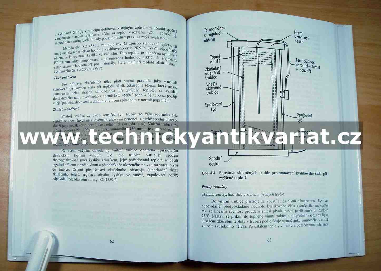 Plasty a jejich požární nebezpečí