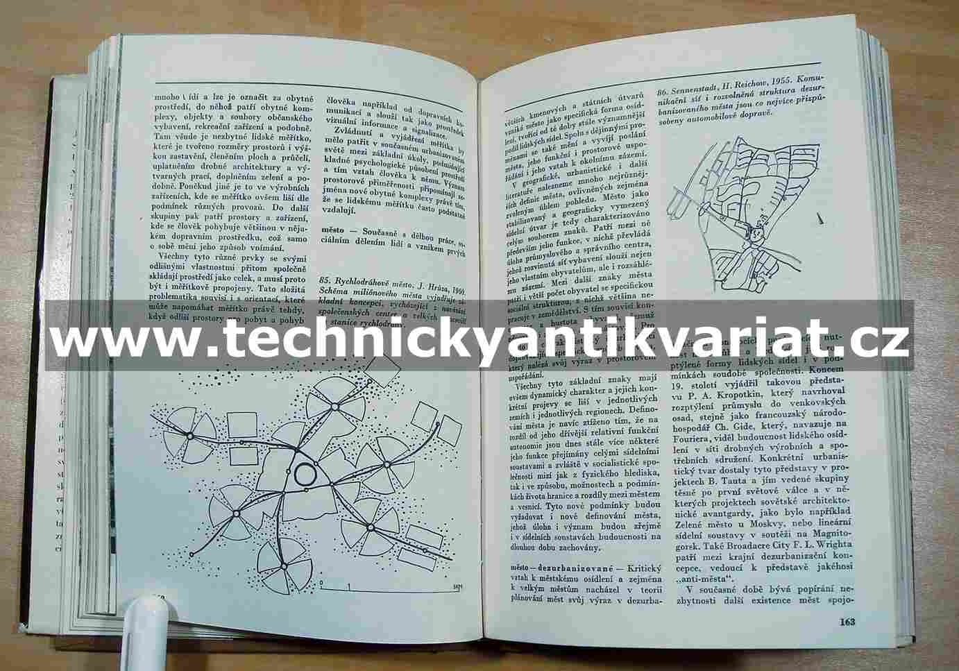 Slovník soudobého urbanismu