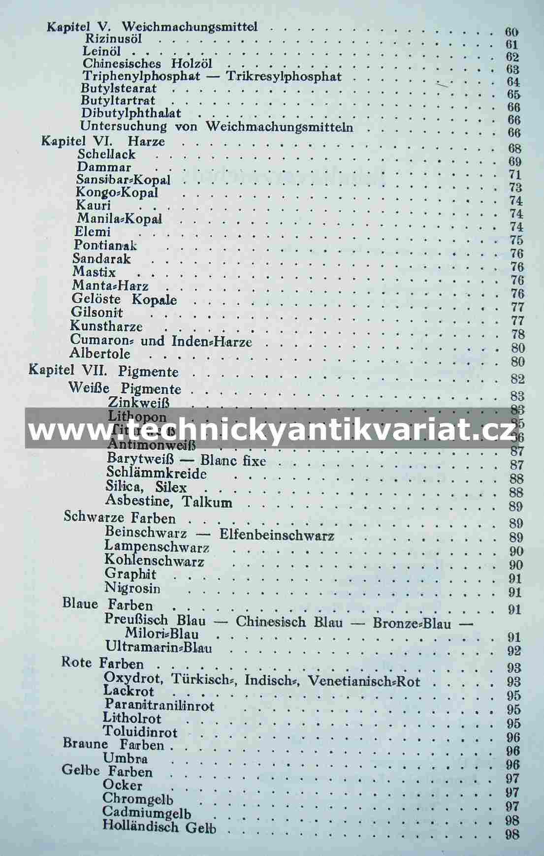 Pyroxylin Emaillen
