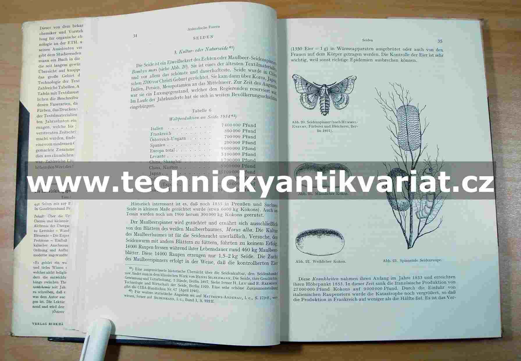 Abriss der chemischen Technologie der Textilfasern