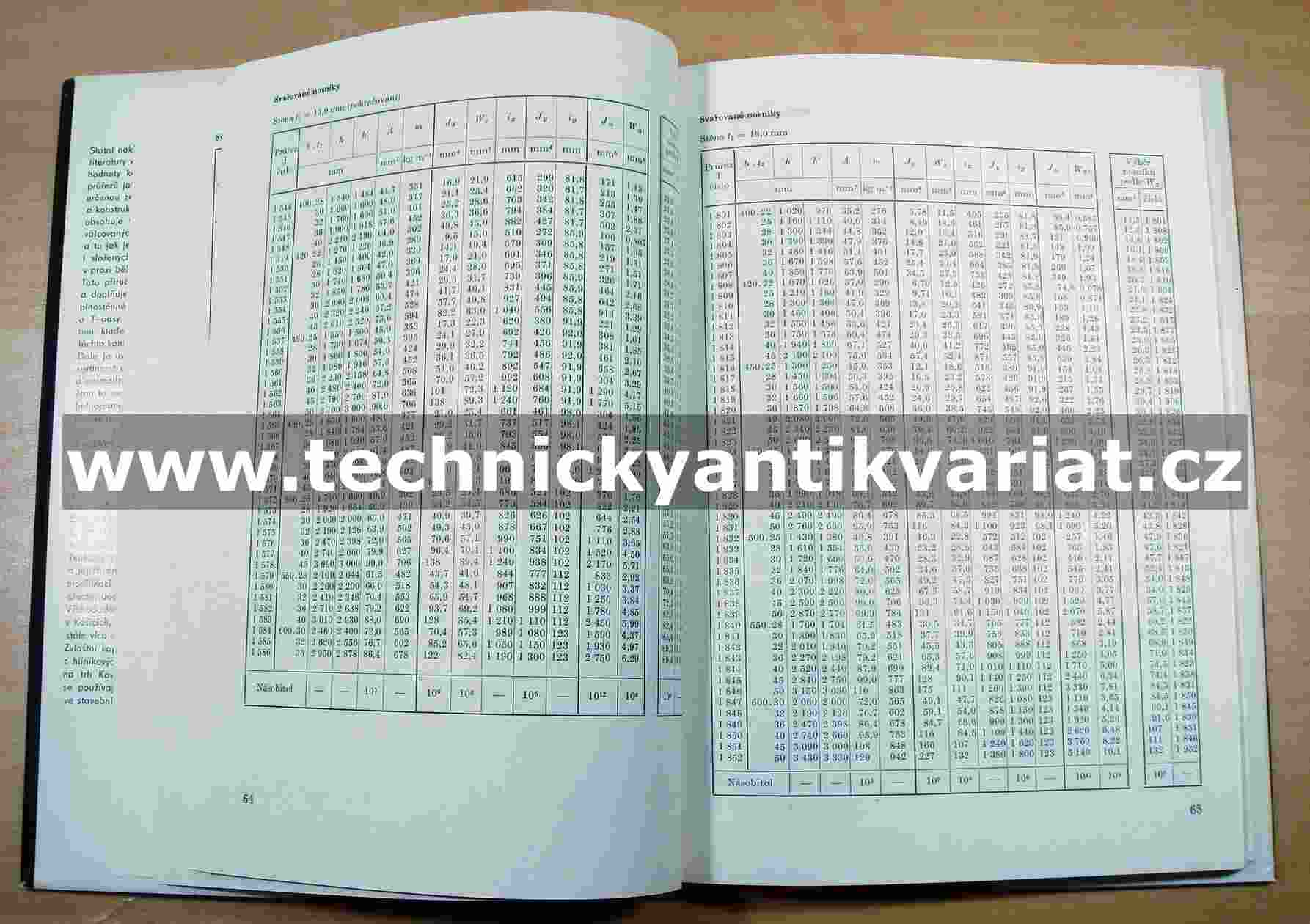 Statické hodnoty kovových konstrukčních prvků - Fuchs, Rec, Šefl (1985)