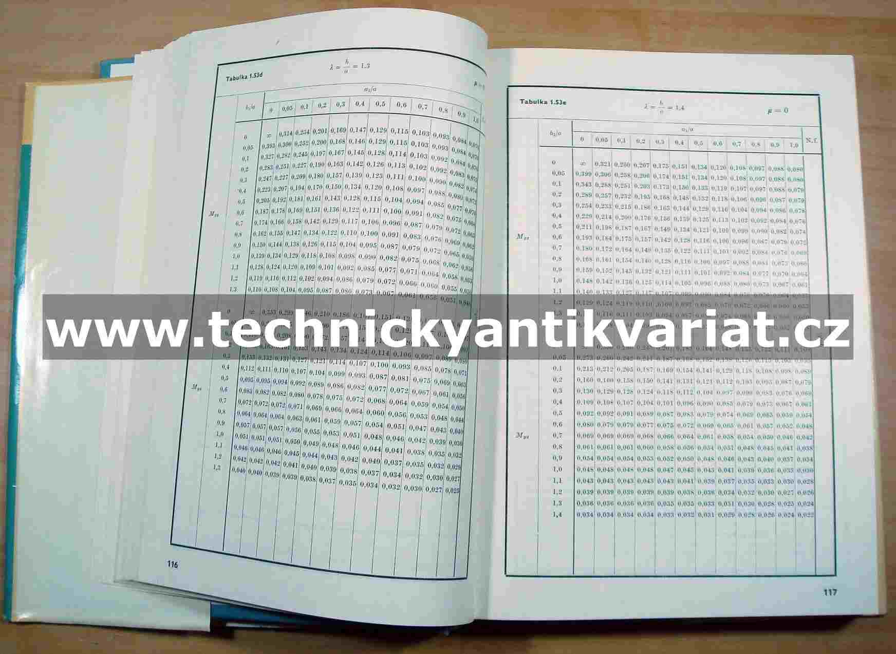 Tabulky pro výpočet desek a stěn - Richard Bareš (1979)