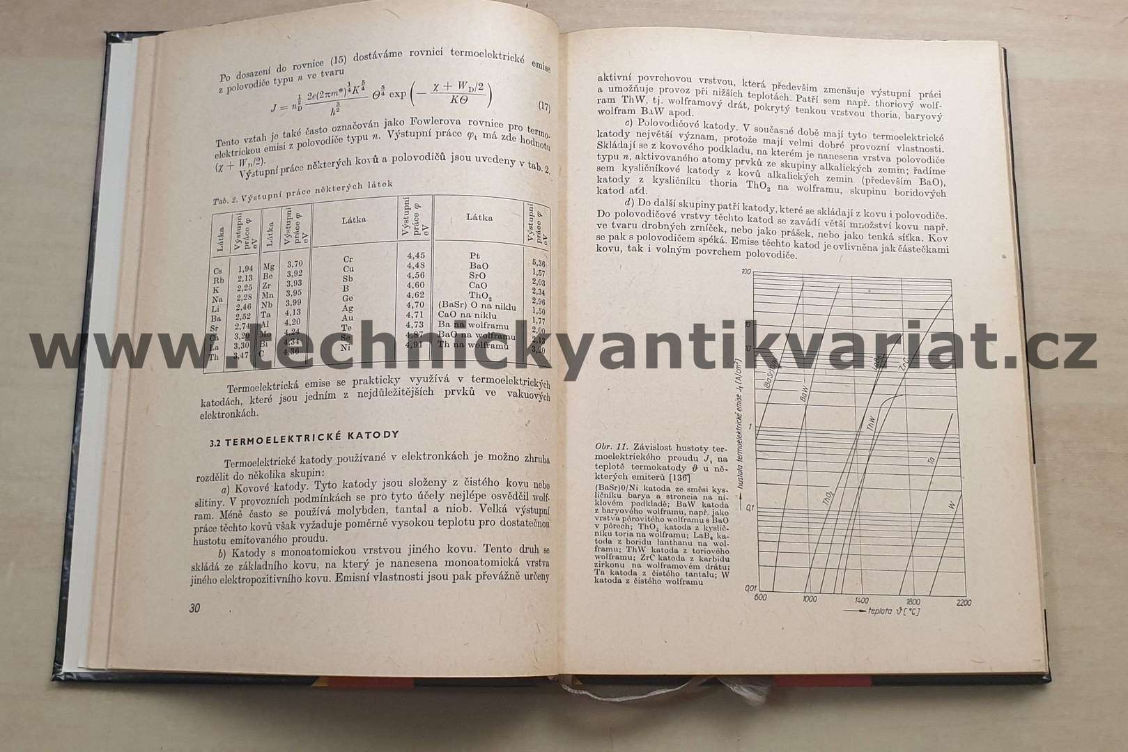 Optické elektronky - Jareš, Jedlička (1964)