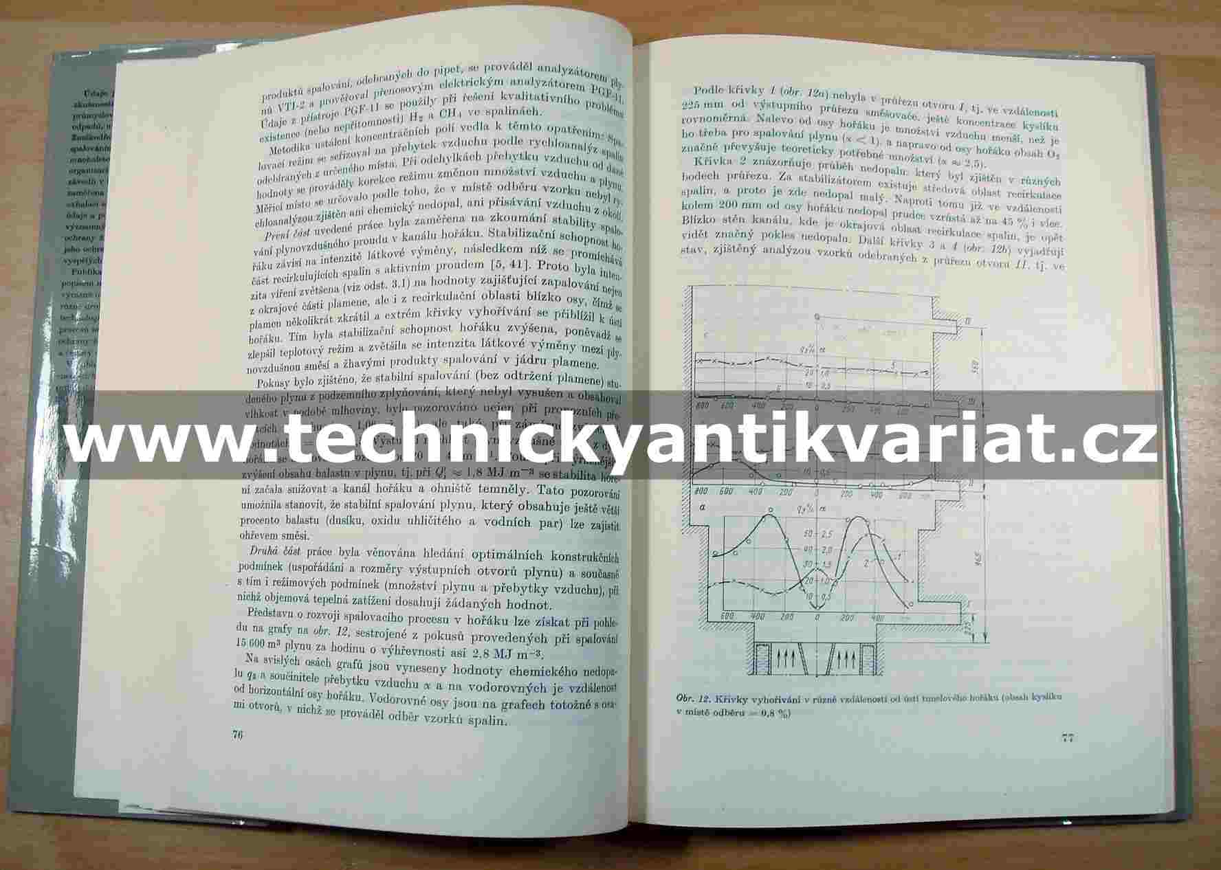 Zneškodňování průmyslových exhalací spalováním - V. A. Spejšer (1983)