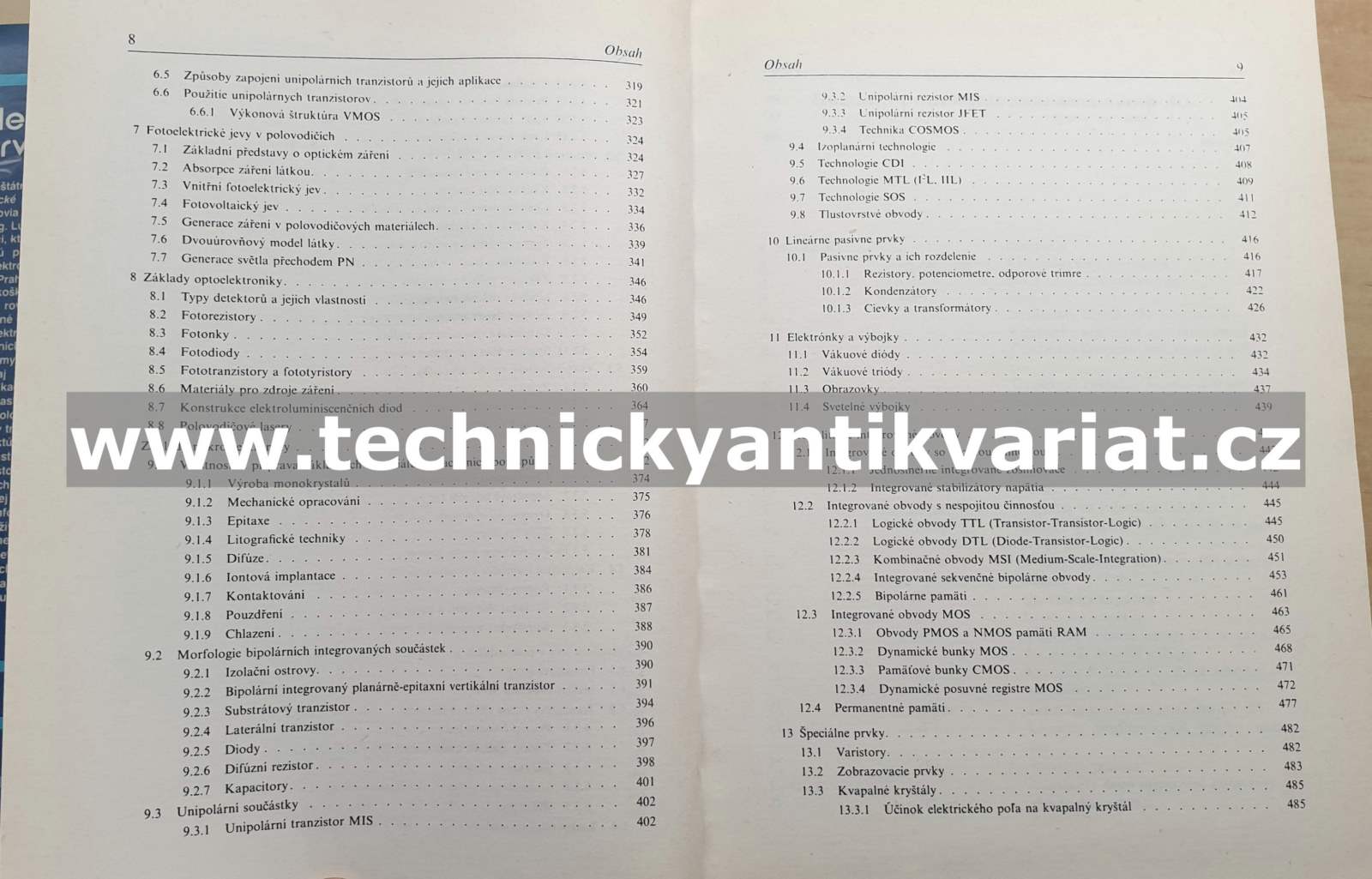 Elektronické prvky - Burger, Hudec (1989)