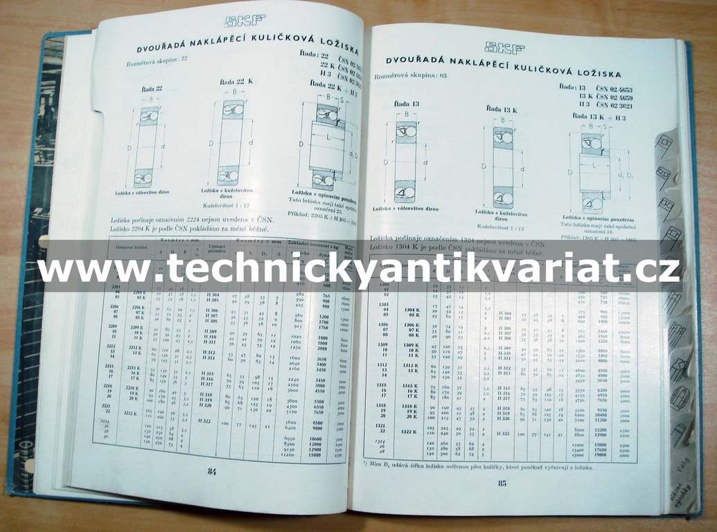 SKF Kuličková, Válečková ložiska 
