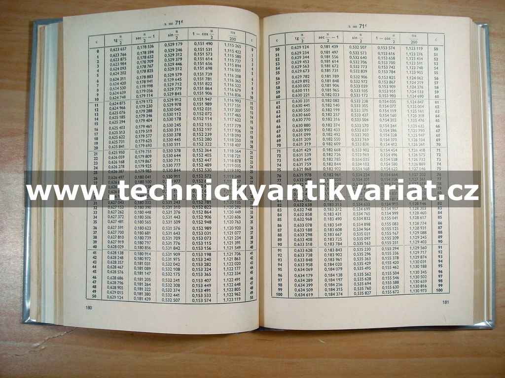 Vytyčovací tabulky 