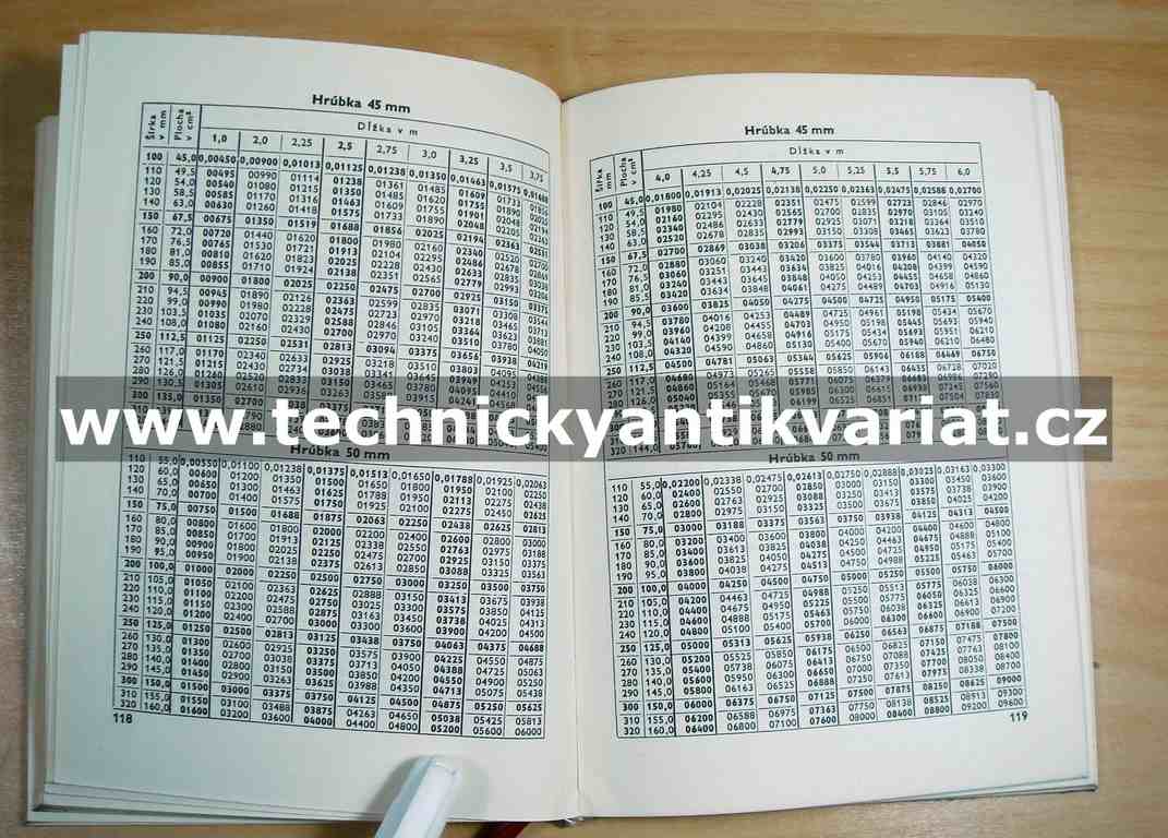 Nové tabulky kubatúry guľatiny