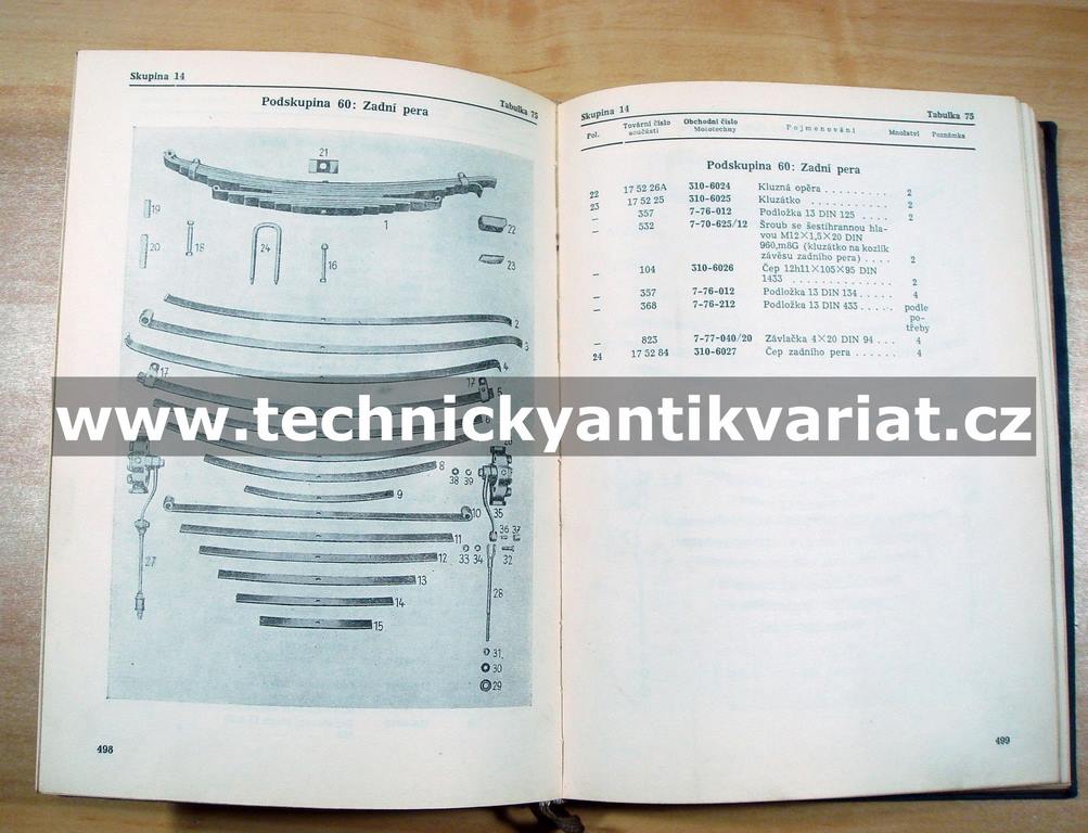 Garant 30, 32K, Granit 27 - II. díl podvozek, karoserie (1957)