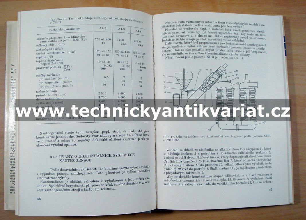 Stroje a zařízení ve výrobě chemických vláken - Vilém Rychlík (1981)