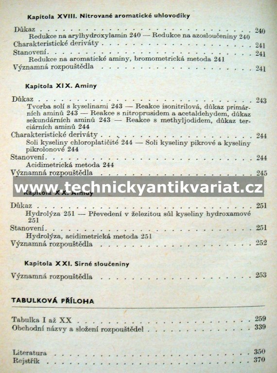 Příručka analýza organických rozpouštědel