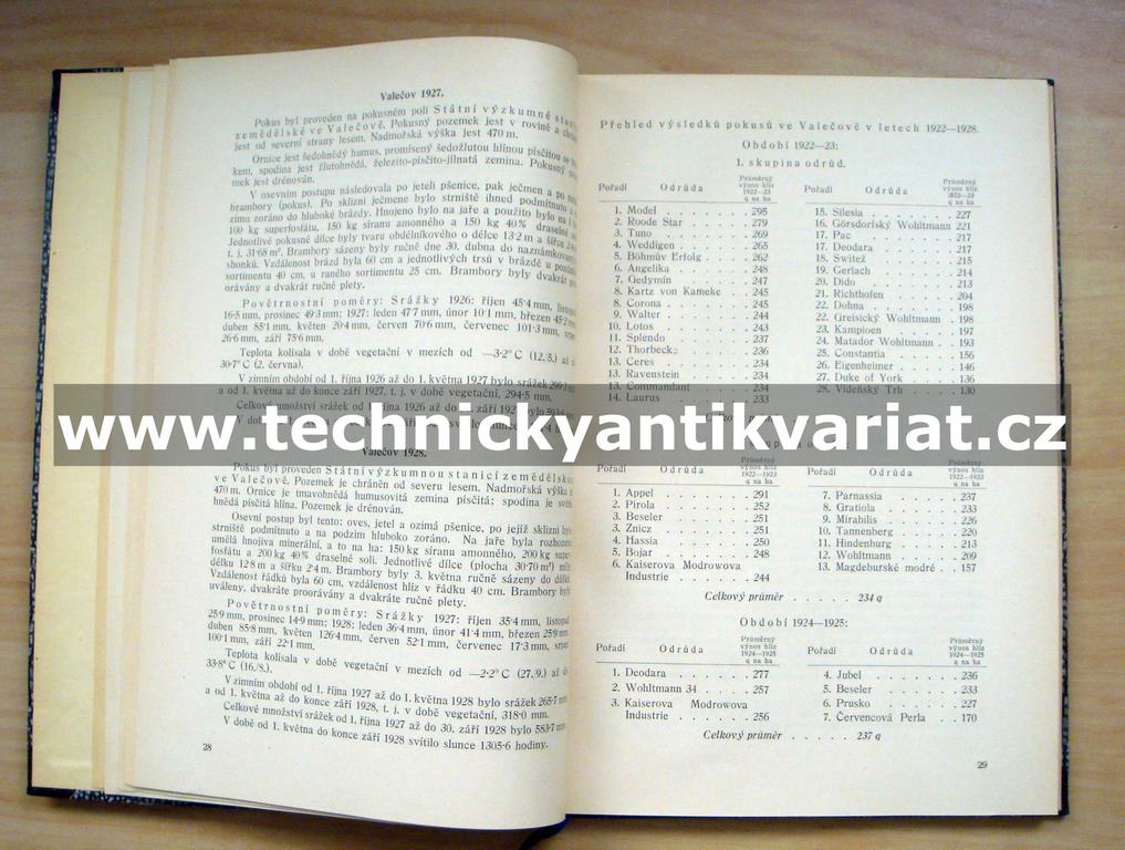 Odrůdové pokusy s brambory v Československu v letech 1921-1928