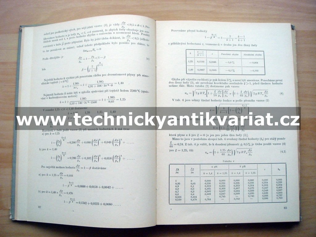 Pracovní pochody spalovacích motorů