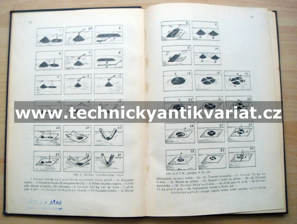 Chemický rozbor a zkoušení uhlí a koku