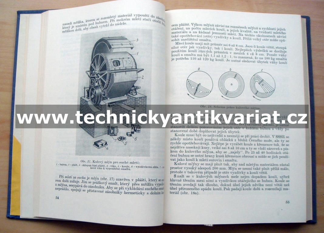 Technologie smaltování kovových výrobků - V. J. Lokšin (1955)