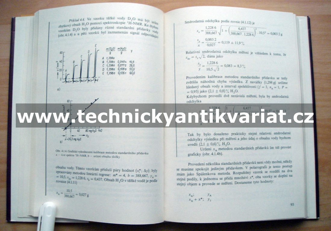 Optimální postupy chemické analýzy