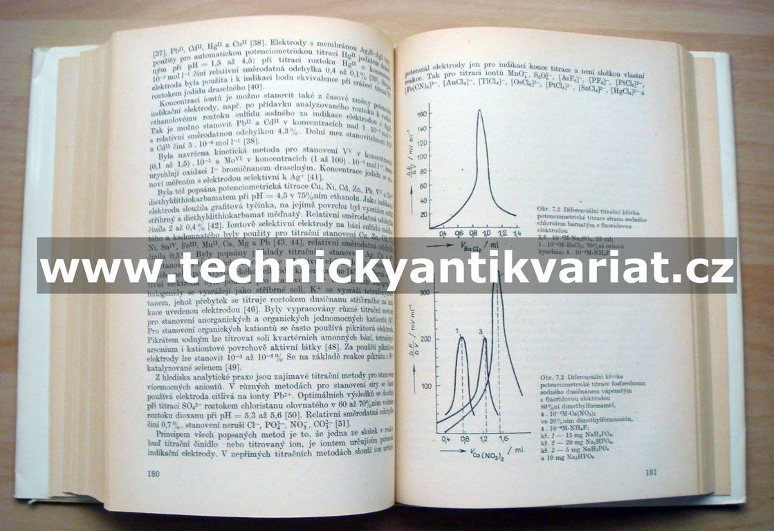 Metody analýzy čistých chemikálií - Čapuchin, Přibyl (1989)