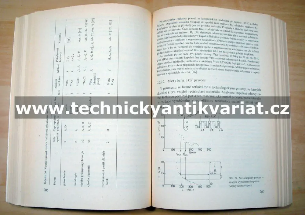 Analyza a diagnostika technologických procesů nukleární technikou
