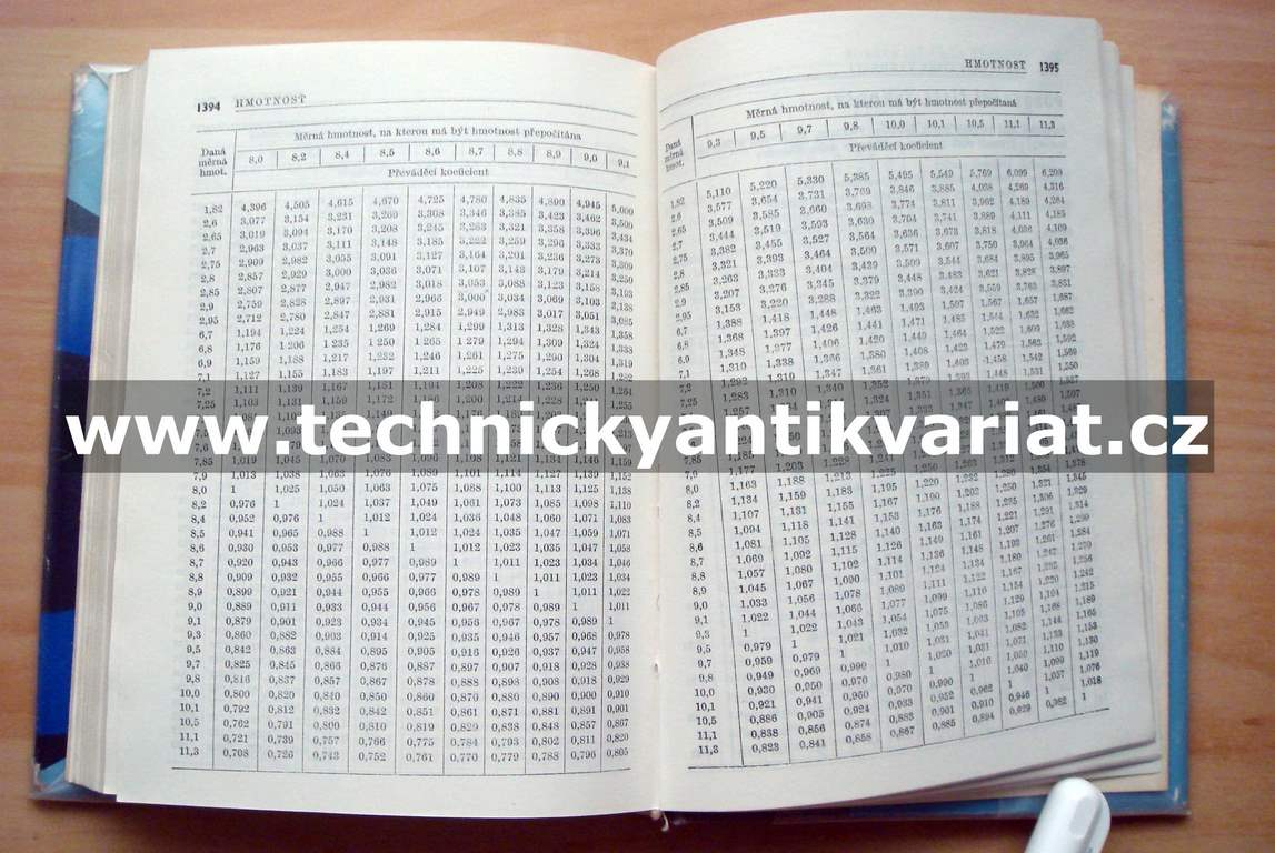 Strojnické tabulky II.
