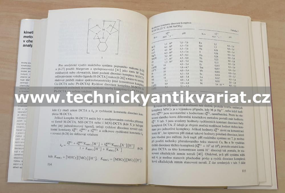 Kinetické metody v chemické analýze - Kopanica, Stará (1978)