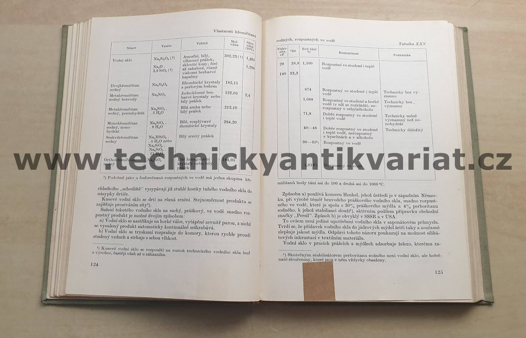 Technologie saponátů - K. Metzl, M. Maťas (1956)