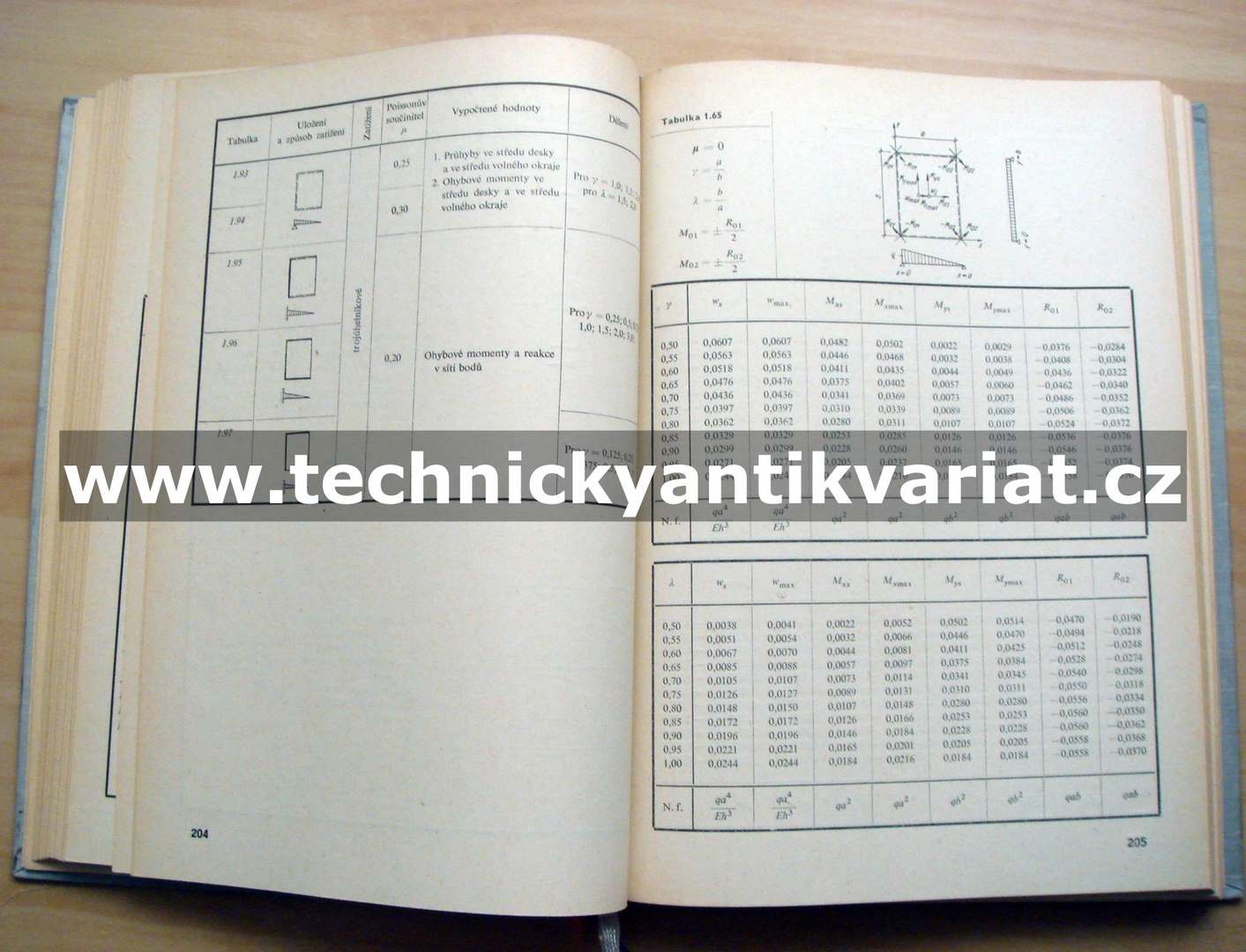 Tabulky pro výpočet desek a stěn - Richard Bareš (1964)