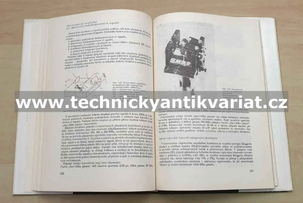 Integrovaná optika - Čtyroký, Hutter, Schrofel, Šimánková (1986)
